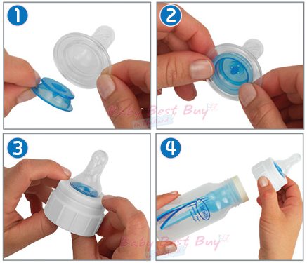 https://www.babybestbuy.in.th/shop/images/products/editor/dr_browns-specialty-feeding-system.png